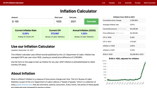 WWW In2013dollars Com